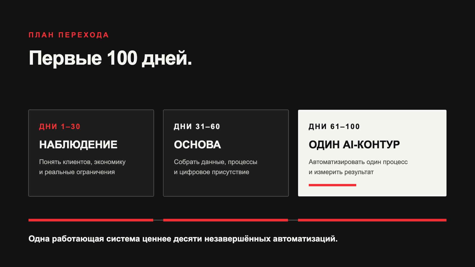 План первых 100 дней: наблюдение, цифровая основа и один работающий ИИ-контур